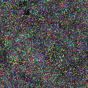 World at epoch 8000