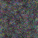 World at epoch 7000