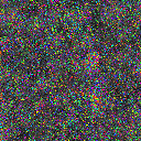 World at epoch 8000