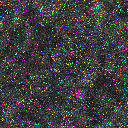 World at epoch 3000