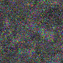 World at epoch 13000