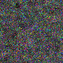 World at epoch 7000
