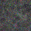 World at epoch 14000