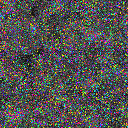 World at epoch 9000