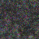 World at epoch 3000
