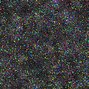 World at epoch 3000