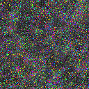 World at epoch 6000