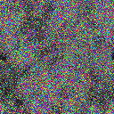 World at epoch 6660
