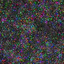World at epoch 3000