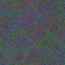 World at epoch 14000