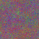 World at epoch 12000