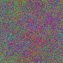 World at epoch 13000