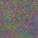 World at epoch 14000