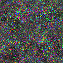 World at epoch 7000