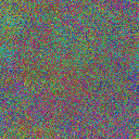 World at epoch 15000