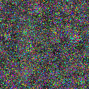 World at epoch 14000