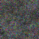 World at epoch 17000
