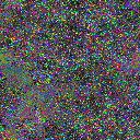 World at epoch 15000