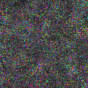 World at epoch 17000