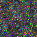 World at epoch 7000