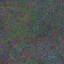 World at epoch 18000