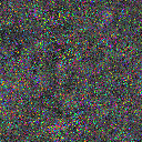 World at epoch 13000