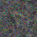 World at epoch 7000