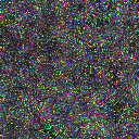 World at epoch 7000