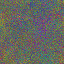 World at epoch 20000