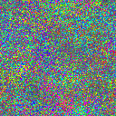 World at epoch 14000