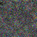 World at epoch 9000