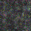 World at epoch 3000