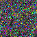 World at epoch 13000