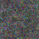 World at epoch 14000