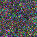 World at epoch 13000
