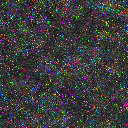World at epoch 3000