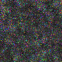 World at epoch 3000