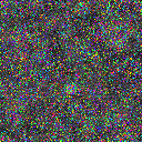 World at epoch 7000