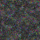 World at epoch 4000