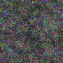 World at epoch 7000