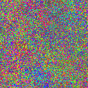 World at epoch 17000