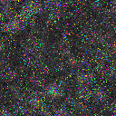 World at epoch 3000