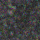 World at epoch 3000