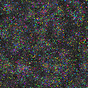 World at epoch 3000