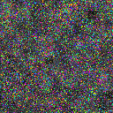 World at epoch 7000
