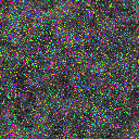 World at epoch 7000