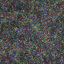 World at epoch 7000
