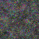 World at epoch 7000
