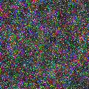World at epoch 7000