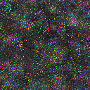 World at epoch 3000